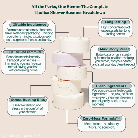 Holiday Shower Steamers – Bergamot Plum | 2 Pack Gift