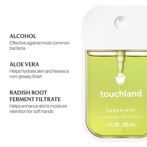 Aloe You Power Mist Hydrating Hand Sanitizer