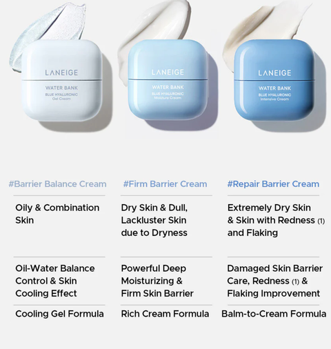 LANEIGE MINI Water Bank Blue Hyaluronic Moisturizer