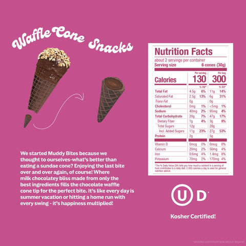 Double Fudge Waffle Cone Snacks